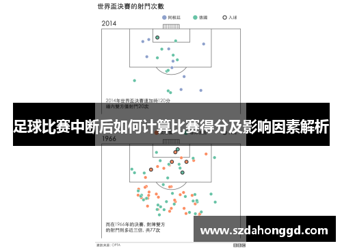 足球比赛中断后如何计算比赛得分及影响因素解析